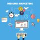 inbound-marketing