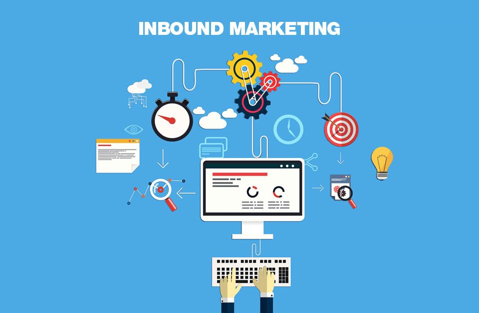 inbound-marketing